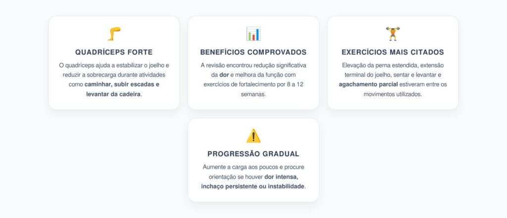 Artrose no Joelho: Exercícios de Quadríceps que Ajudam a Reduzir Dor e Melhorar a Função