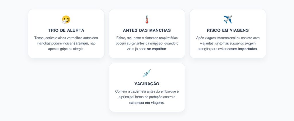 Sarampo em Viagens: Tosse, Coriza e Olhos Vermelhos Antes das Manchas
