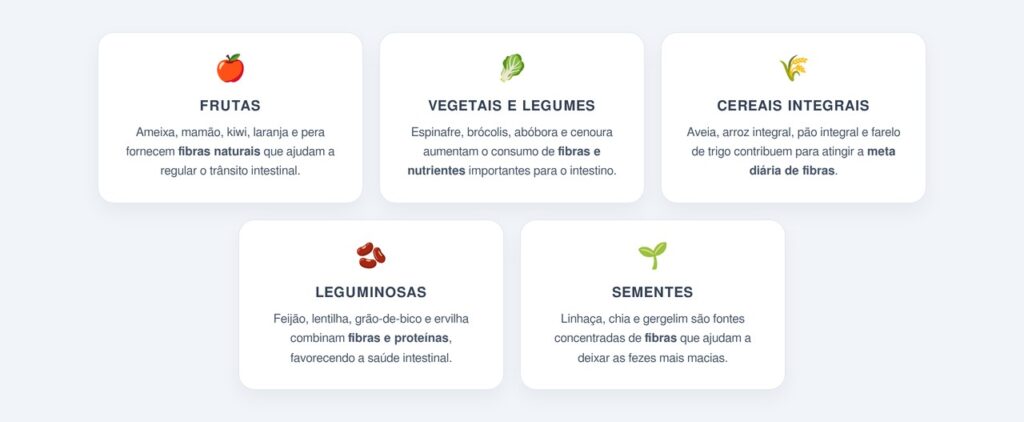 Quais alimentos ajudam a soltar o intestino?
