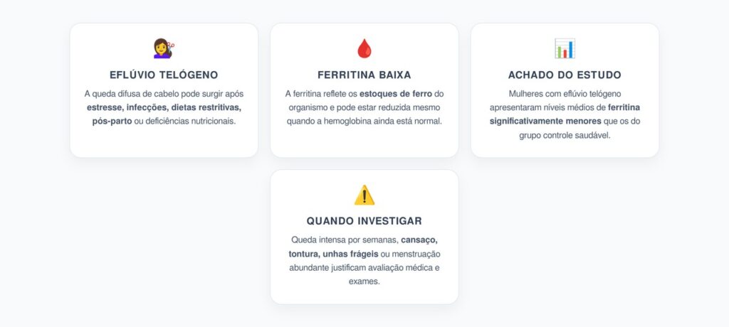 Ferritina Baixa e Queda de Cabelo: O Marcador que Pode Surgir Antes da Anemia