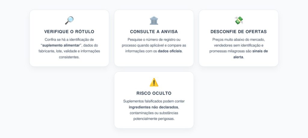 Suplemento Falsificado: 4 Passos Para Verificar se o Produto é Autorizado