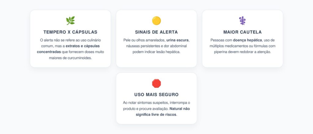 Cúrcuma em Cápsulas: Os Sinais de Alerta para o Fígado que Merecem Atenção