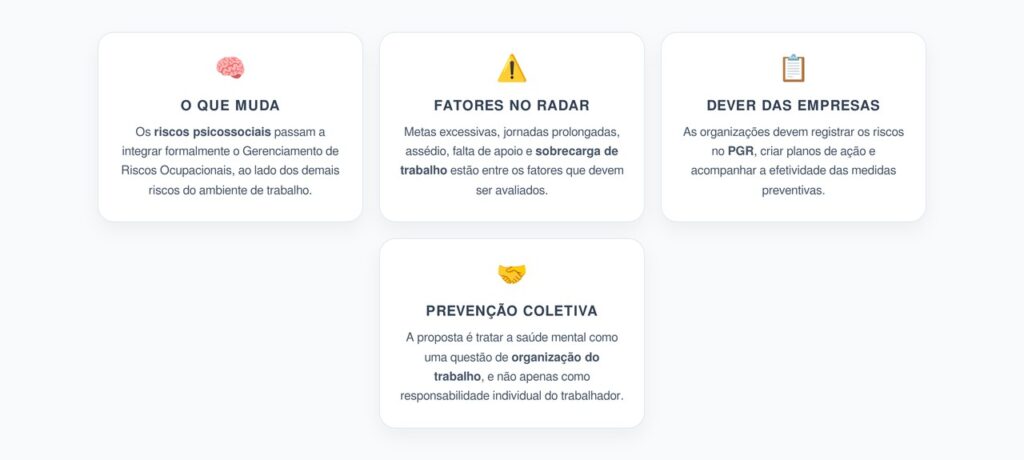 NR-1 em 2026: Como os Riscos Psicossociais Entram na Gestão da Saúde Mental no Trabalho