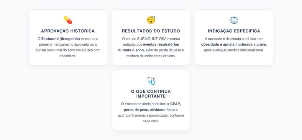 Primeiro Remédio para Apneia do Sono: O Que Mudou com a Aprovação da Tirzepatida