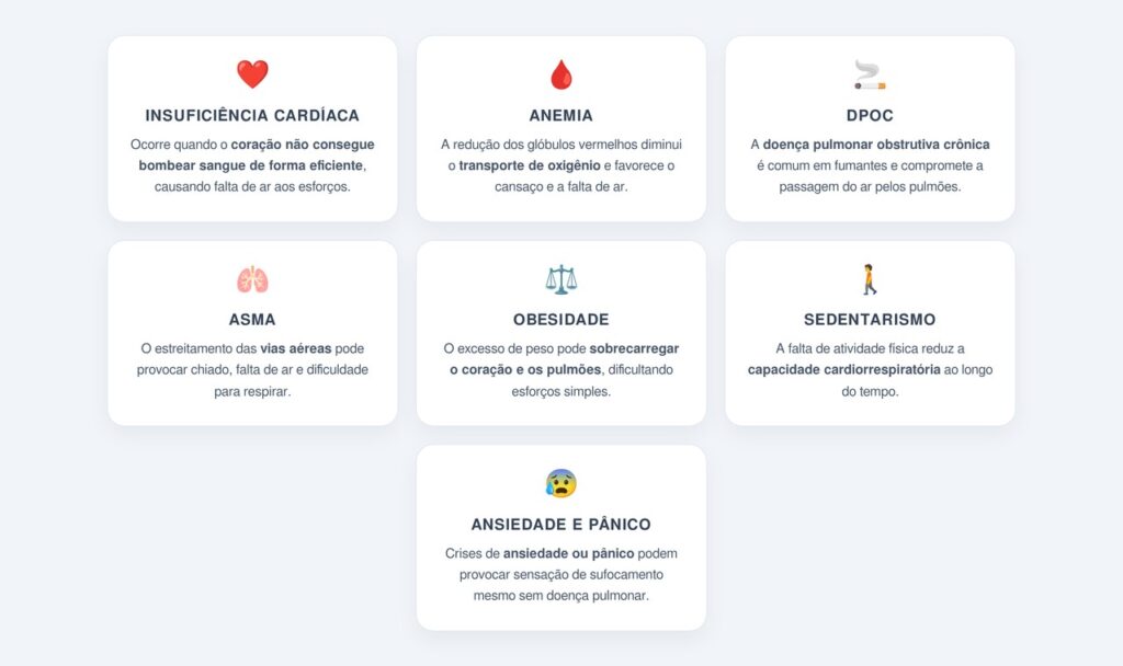 Quais condições mais comuns provocam o sintoma?