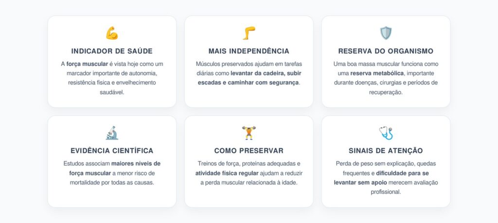 Músculos Fortes e Longevidade: O Indicador de Saúde que Ganha Destaque Após os 60 Anos
