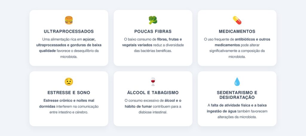 O que causa o desequilíbrio da microbiota?