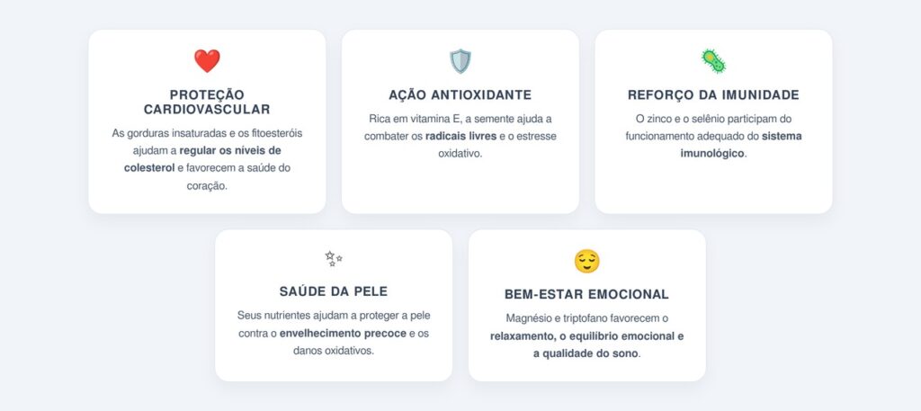 Quais benefícios a semente de girassol oferece ao corpo?