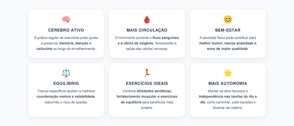 O Que Acontece com o Cérebro Quando a Atividade Física Vira Rotina Após os 60 Anos