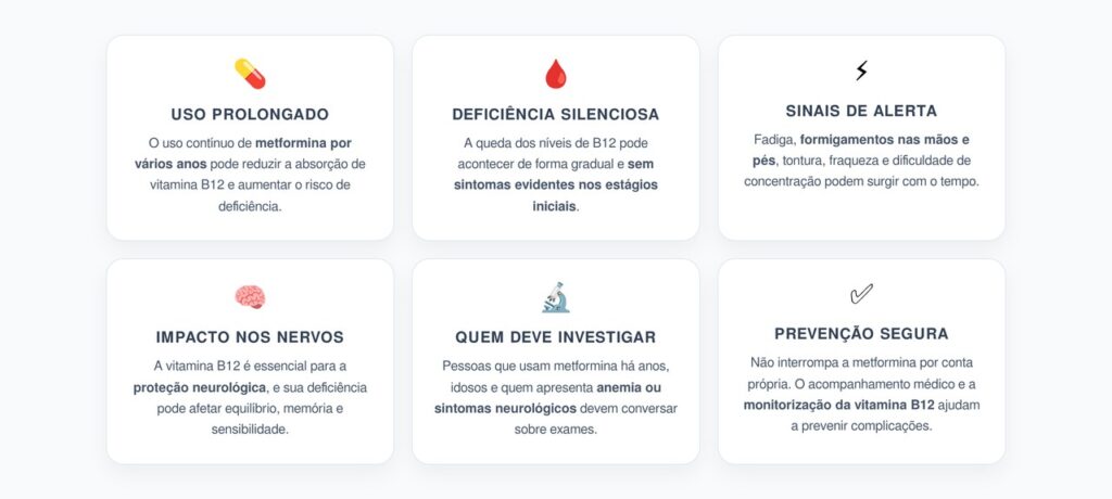 Metformina e Vitamina B12: A Deficiência Silenciosa Que Pode Surgir Após Anos de Uso