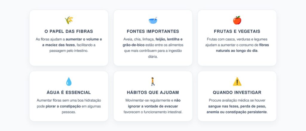 Prisão de Ventre Frequente? A Falta de Fibras Pode Ser a Causa Esquecida