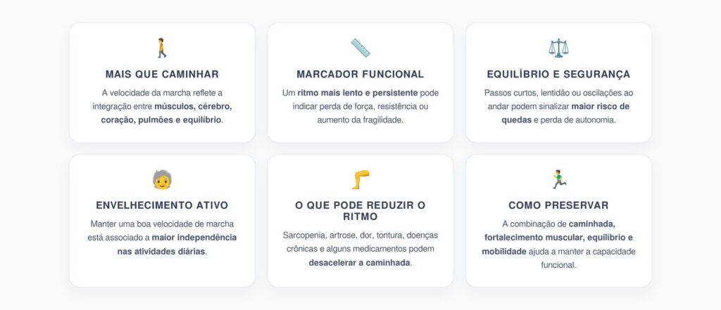 Velocidade da Caminhada: O Indicador Simples Que Pode Revelar Saúde e Independência