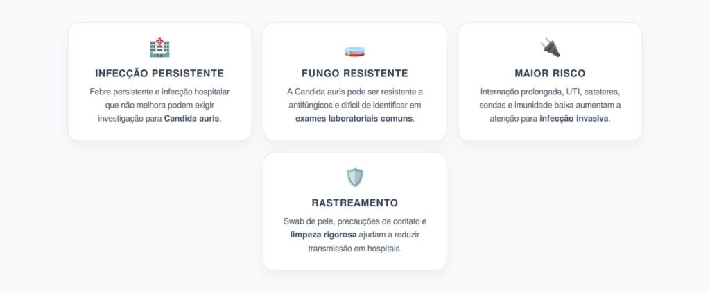 Candida auris: Infecção Hospitalar Resistente que Pode Exigir Rastreamento