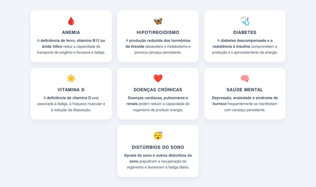 Quais condições internas podem causar cansaço persistente?