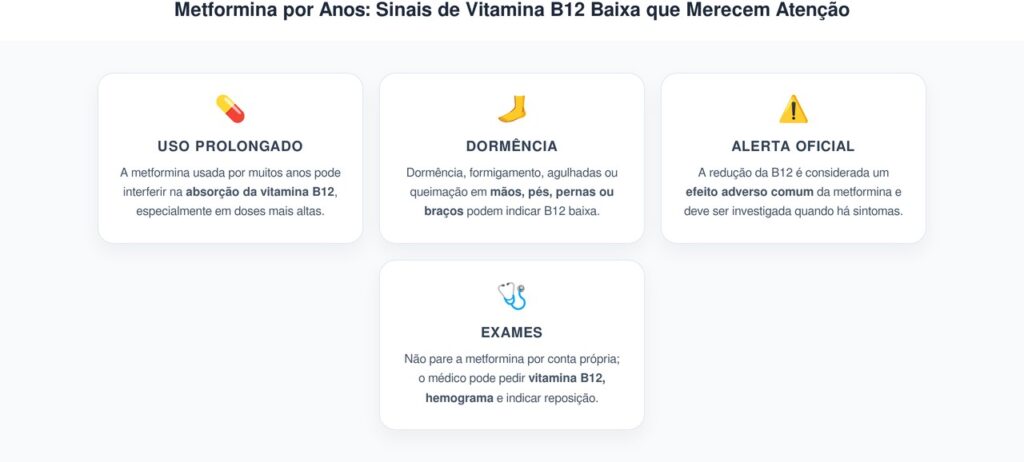 Metformina por Anos: Sinais de Vitamina B12 Baixa que Merecem Atenção