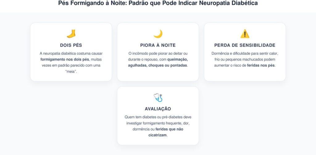 Pés Formigando à Noite: Padrão que Pode Indicar Neuropatia Diabética