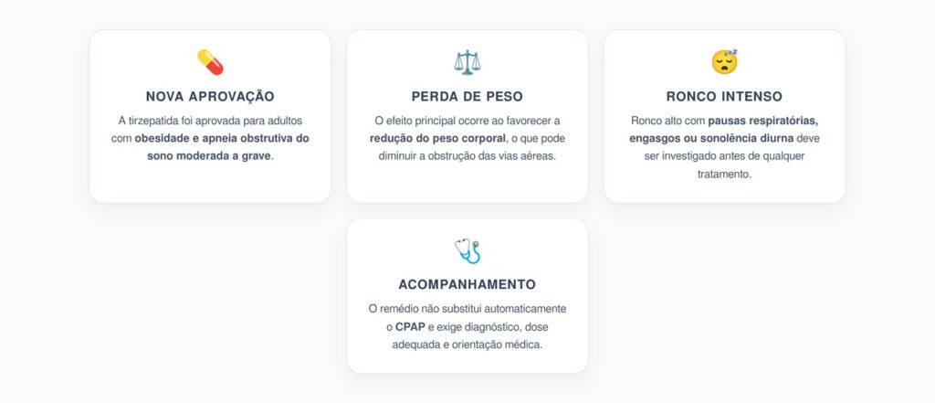 Primeiro Remédio para Apneia do Sono: O Que Muda para Adultos com Obesidade e Ronco Intenso