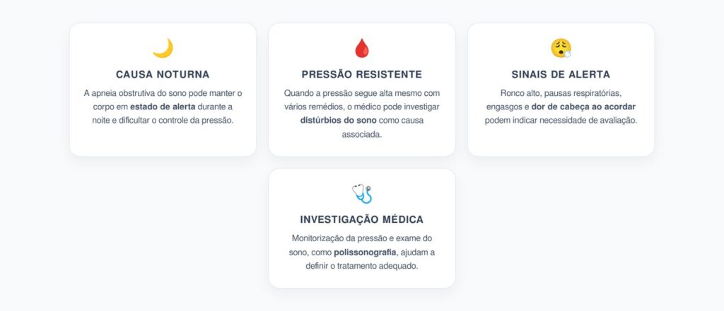 Pressão Alta Resistente Pode Ter Relação com Apneia do Sono