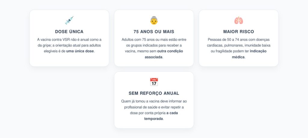 Vacina VSR: Quem Precisa de Dose Única e Por Que Não É Anual
