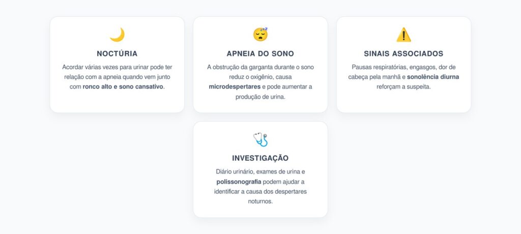 Noctúria e Ronco Alto: Quando Urinar à Noite Pode Indicar Apneia do Sono