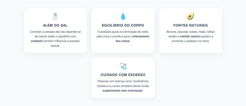 Pressão Alta: O Papel do Potássio Além da Redução do Sal