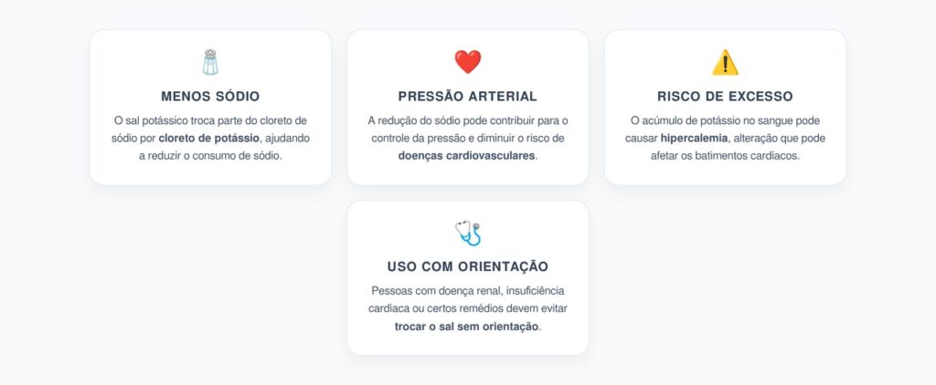 Sal Potássico: Benefícios para Pressão Alta e Cuidados Antes de Trocar o Sal