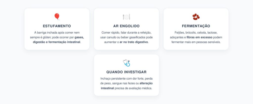Barriga Inchada Depois de Comer: Quando Gases e Ar Engolido Podem Ser a Causa