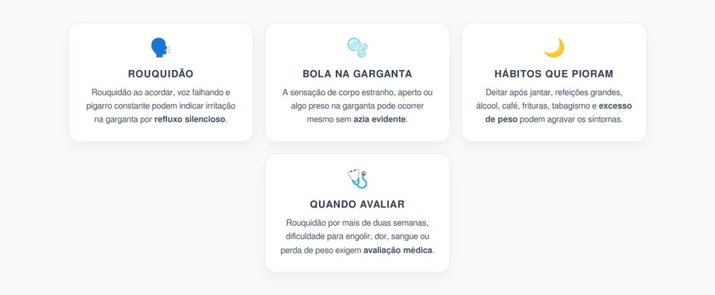 Rouquidão ao Acordar e Bola na Garganta: Quando Pode Ser Refluxo Silencioso