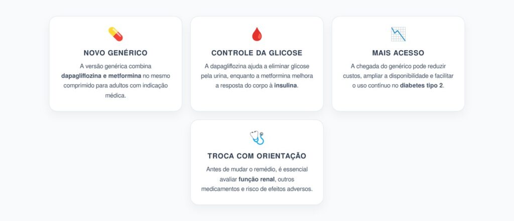 Genérico Dapagliflozina + Metformina: O Que Muda no Tratamento do Diabetes Tipo 2