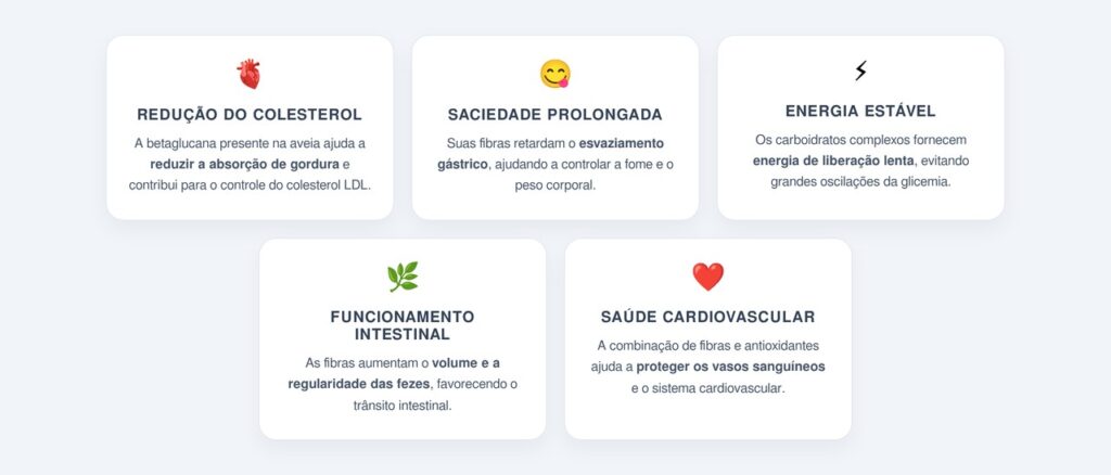 Quais são os principais benefícios da aveia para a saúde?
