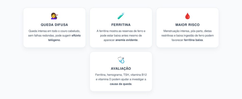 Queda de Cabelo Intensa em Mulheres: Ferritina Baixa Pode Ser um Sinal de Alerta
