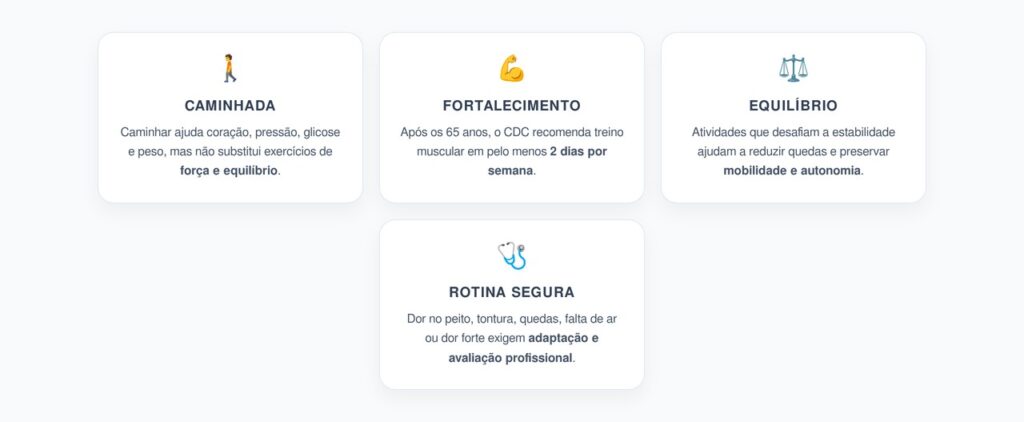Exercício para Idosos: Caminhada, Força e Equilíbrio Depois dos 65