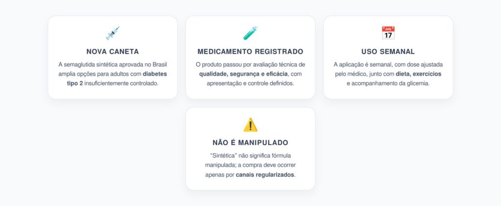 Semaglutida Sintética no Brasil: Nova Caneta para Diabetes Tipo 2 e Alerta Sobre Manipulados