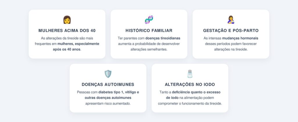 Quem tem mais risco de desenvolver problemas na tireoide?