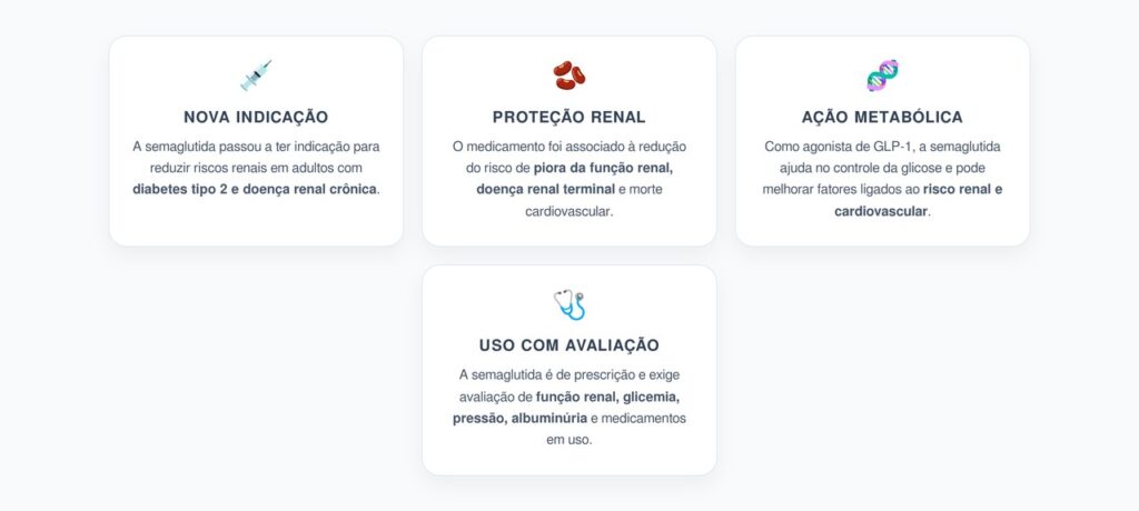 Semaglutida e Rins: Nova Indicação Para Doença Renal Crônica no Diabetes Tipo 2