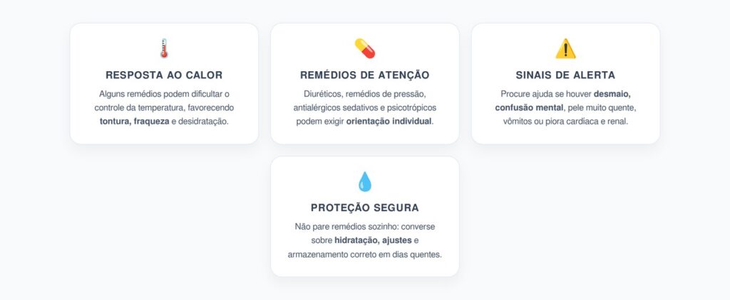 Calor Extremo e Remédios: A Combinação que Pode Causar Mal-Estar
