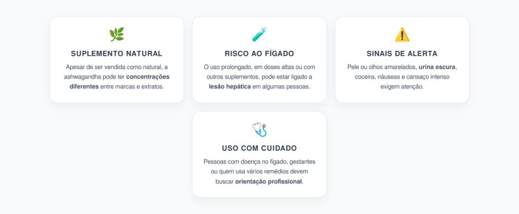 Ashwagandha e Fígado: O Alerta Sobre Uso Prolongado
