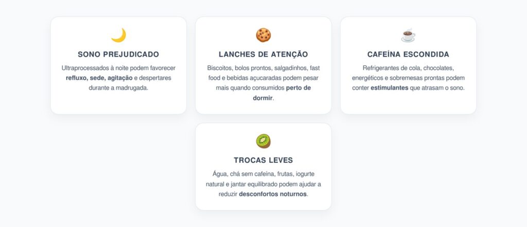 Ultraprocessados à Noite: A Ligação Emergente com Insônia Crônica