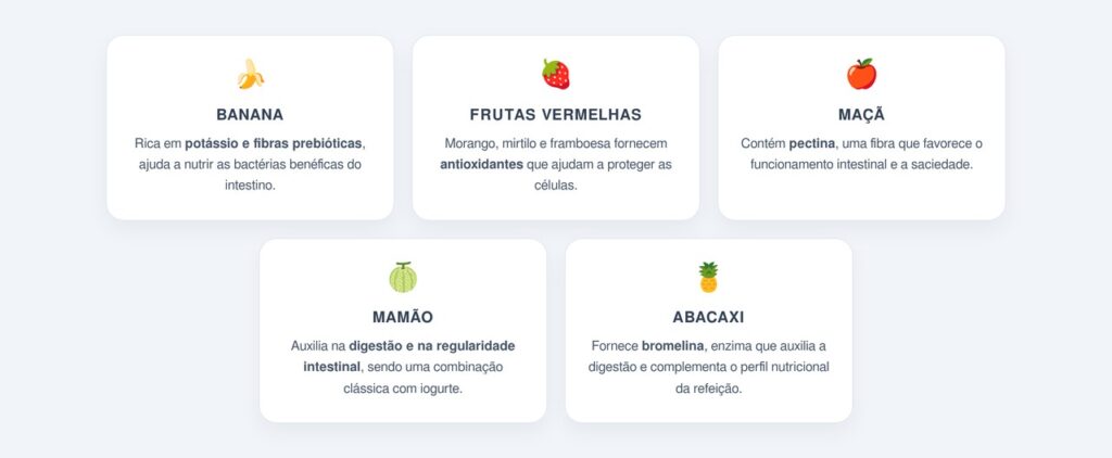 Quais frutas combinam melhor com o iogurte?
