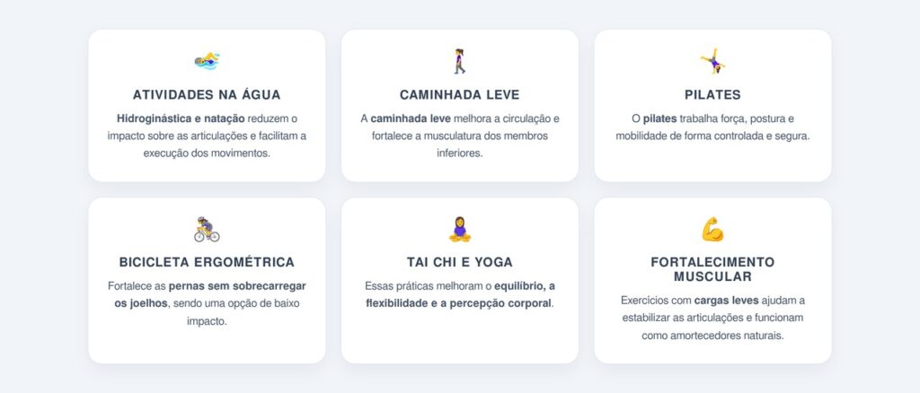 Quais exercícios ajudam a proteger as articulações?