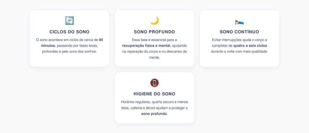 Sono Profundo: Ciclos de 90 Minutos para Recuperar Corpo e Mente