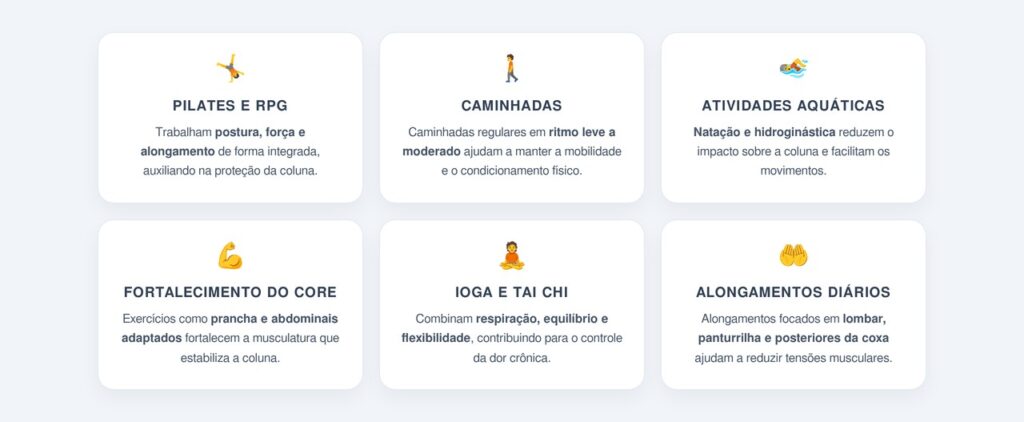 Quais exercícios e cuidados são indicados?