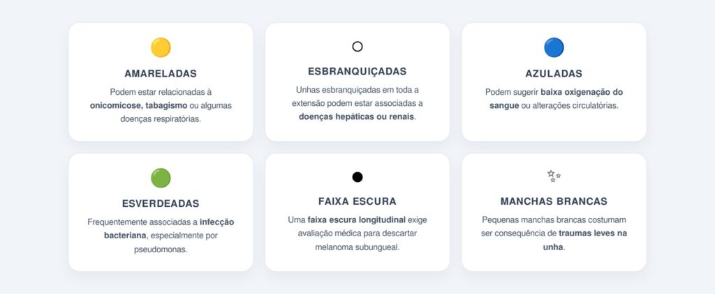 O que a cor das unhas pode revelar?