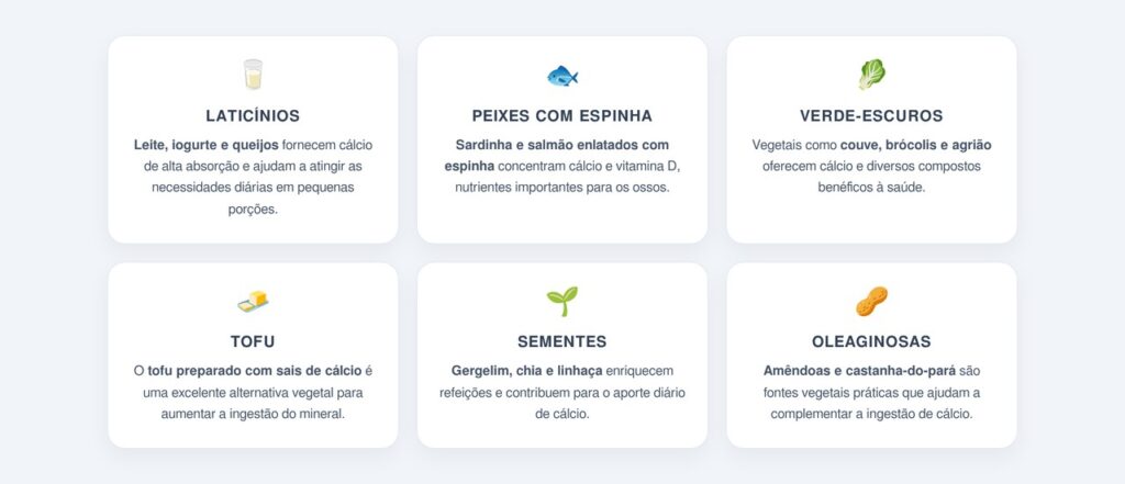 Quais alimentos são as melhores fontes de cálcio?