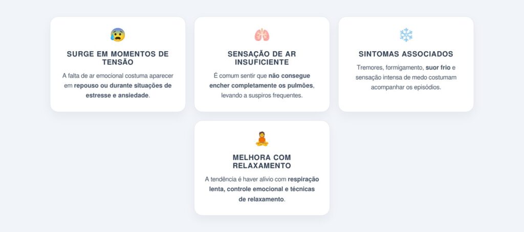 Quais sinais ajudam a diferenciar as duas situações?