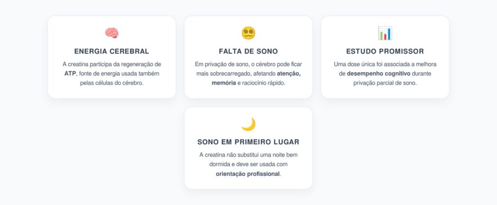 Creatina e Cérebro Cansado: O Que Saber Quando Falta Sono