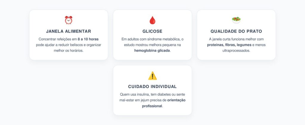 Jejum Intermitente de 8 a 10 Horas: O Efeito na Glicose da Síndrome Metabólica