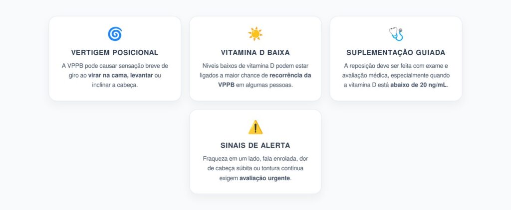 Vertigem ao Virar na Cama: O Papel da Vitamina D na Recorrência da VPPB