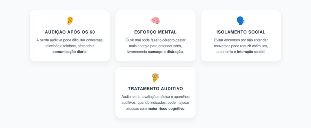 Perda Auditiva Após os 60: Por Que Tratar o Ouvido Entrou na Conversa Sobre Memória