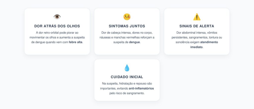 Dengue com Dor Atrás dos Olhos: O Sinal que Ajuda a Diferenciar da Febre Comum